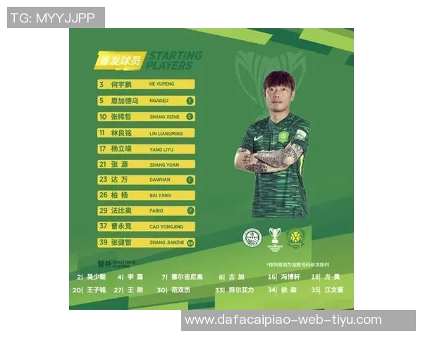 大埔与国安战平创下香港球队亚冠二级联赛三项新纪录 大埔与国安战平创下香港球队亚冠二级联赛三项新纪录